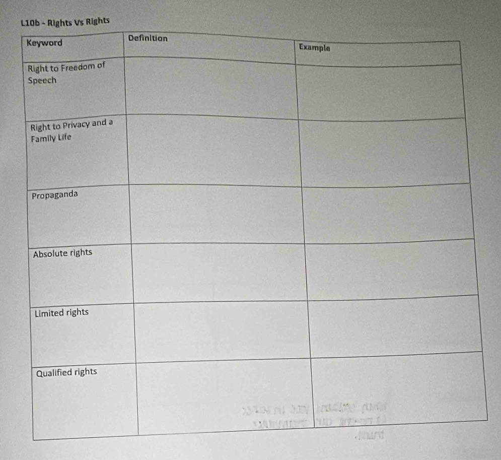 L10b - Rights Vs Rights