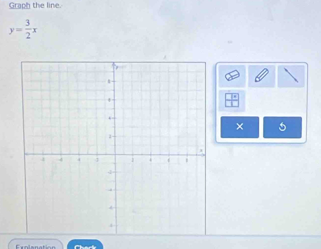 Graph the line.
y= 3/2 x
surd  
× 
Explanation