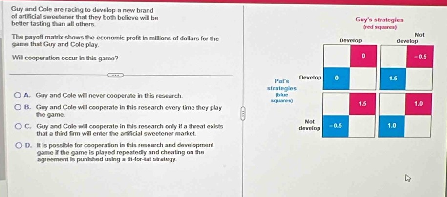 Guy and Cole are racing to develop a new brand
of artificial sweetener that they both believe will be
better tasting than all others. 
The payoff matrix shows the economic profit in millions of dollars for the
game that Guy and Cole play.
Will cooperation occur in this game?
A. Guy and Cole will never cooperate in this research.
B. Guy and Cole will cooperate in this research every time they play
the game.
C. Guy and Cole will cooperate in this research only if a threat exists
that a third firm will enter the artificial sweetener market.
D. It is possible for cooperation in this research and development
game if the game is played repeatedly and cheating on the
agreement is punished using a tit-for-tat strategy.