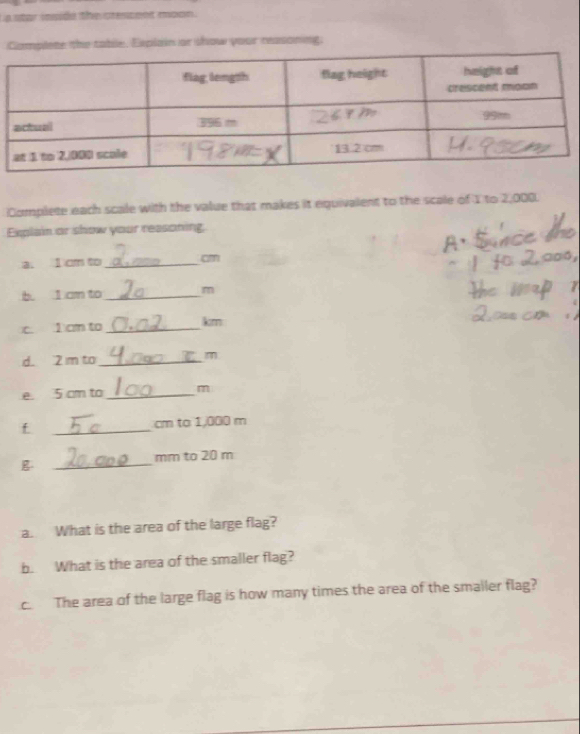 a ster nd the crencent moon . 
Camplete the table. Explain or thow your reasoning. 
Complete each scale with the value that makes it equivalent to the scale of 1 to 2,000. 
Explain or show your reasoning, 
a. ① cm to _cm 
b 1 am to _ m
c. 1 cm to _ km
d. 2 m to_ m 
e. 5 cm to _ m
f _ cm to 1,000 m
_
mm to 20 m
a. What is the area of the large flag? 
b. What is the area of the smaller flag? 
c. The area of the large flag is how many times the area of the smaller flag?