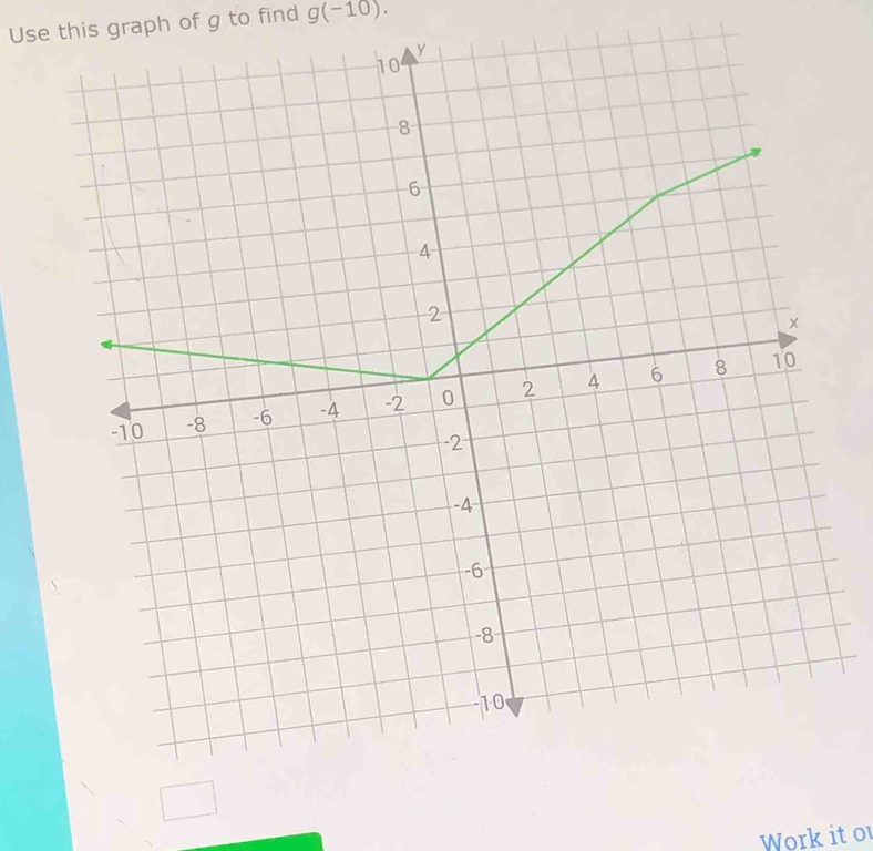 Use this graph of g to find g(-10). 
Work it ou