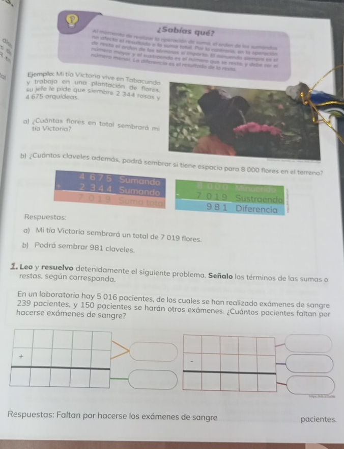 S, 
a 
¿Sabías qué? 
Al momento de realizar la operación de suma, el orden de los sumandos 
dias 
na afecta el resultada a la suma total. Par l6 conmaria, en la operación 
s t 
de resto el orden de los tírminos eí importa. El minuendo siempio es el 
e 
número mayor y el sustroenda es el númera que se resta, y debó ser el 
número menor. La diferencia es el resultado de la resta 
Ejempla; Mi tía Victoria vive en Tabacundo 
or y trabaja en una plantación de flores. 
su jefe le pide que siembre 2 344 rosas y
4 675 orquídeas 
a) ¿Cuántas flores en total sembrará mi 
tía Victoria? 
b) ¿Cuántos claveles además, podrá sembrar si tiene espacio para 8 000 flores en el terreno? 
6 5 Sumando o □ □
2 3 Sumando 7 0 1 9 Sustraendo 
7 
uma tota 9 8 1 Diferencia 
Respuestas: 
a) Mi tía Victoria sembrará un total de 7 019 flores. 
b) Podrá sembrar 981 claveles. 
1. Leo y resuelvo detenidamente el siguiente problema. Señalo los términos de las sumas o 
restas, según corresponda. 
En un laboratorio hay 5 016 pacientes, de los cuales se han realizado exámenes de sangre
239 pacientes, y 150 pacientes se harán otros exámenes. ¿Cuántos pacientes faltan por 
hacerse exámenes de sangre? 
Respuestas: Faltan por hacerse los exámenes de sangre pacientes.