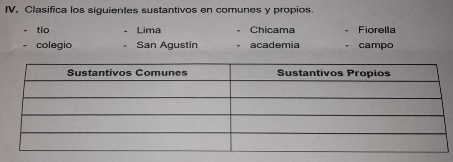 Resuelto:Clasifica los siguientes sustantivos en comunes y propios ...