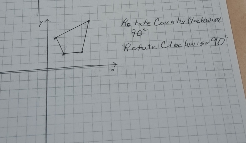 Ratate Counter flockwise
90°
Rotate Clockwise 90°