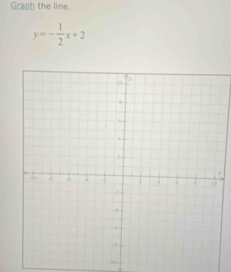 Graph the line.
y=- 1/2 x+2
10