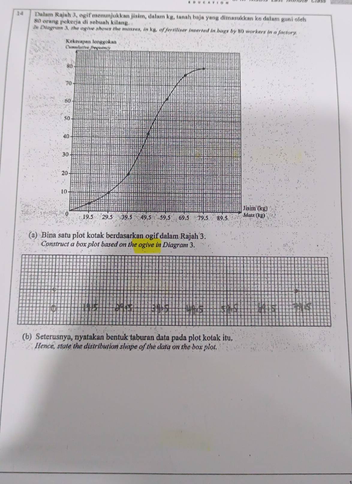 Dalam Rajah 3, ogif menunjukkan jisim, dalam kg, tanaḥ baja yang dimasukkan ke dalam guni oleh
80 orang pekerja di sebuah kilang. 
In Diagram 3, the agive shows the masses, in kg, of fertiliser inserted in bugs by 80 workers in a factory. 
(a) Bina satu plot kotak berdasarkan ogif dalam Rajah 3. 
Construct a box plot based on the ogive in Diagram 3. 
0 395 
(b) Seterusnya, nyatakan bentuk taburan data pada plot kotak itu. 
Hence, state the distribution shape of the data on the box plot.