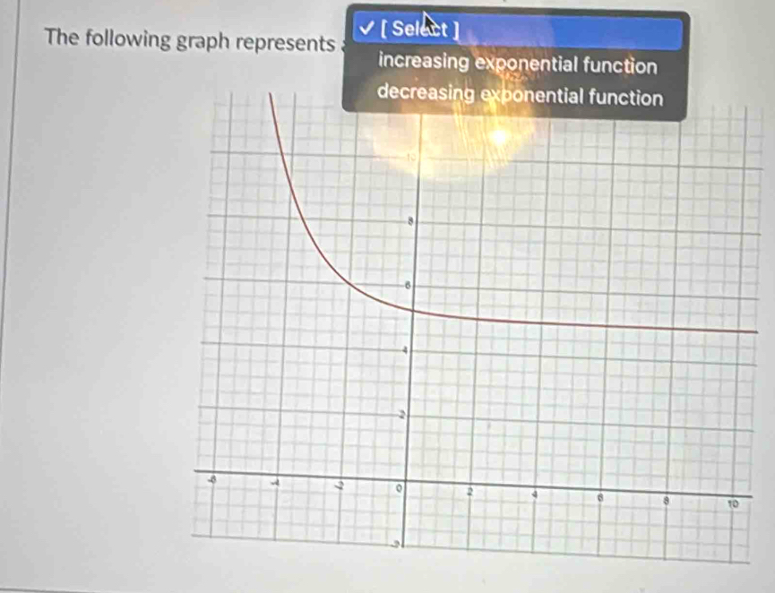 √ 
The following graph represents [ Select ] 
increasing exponential function