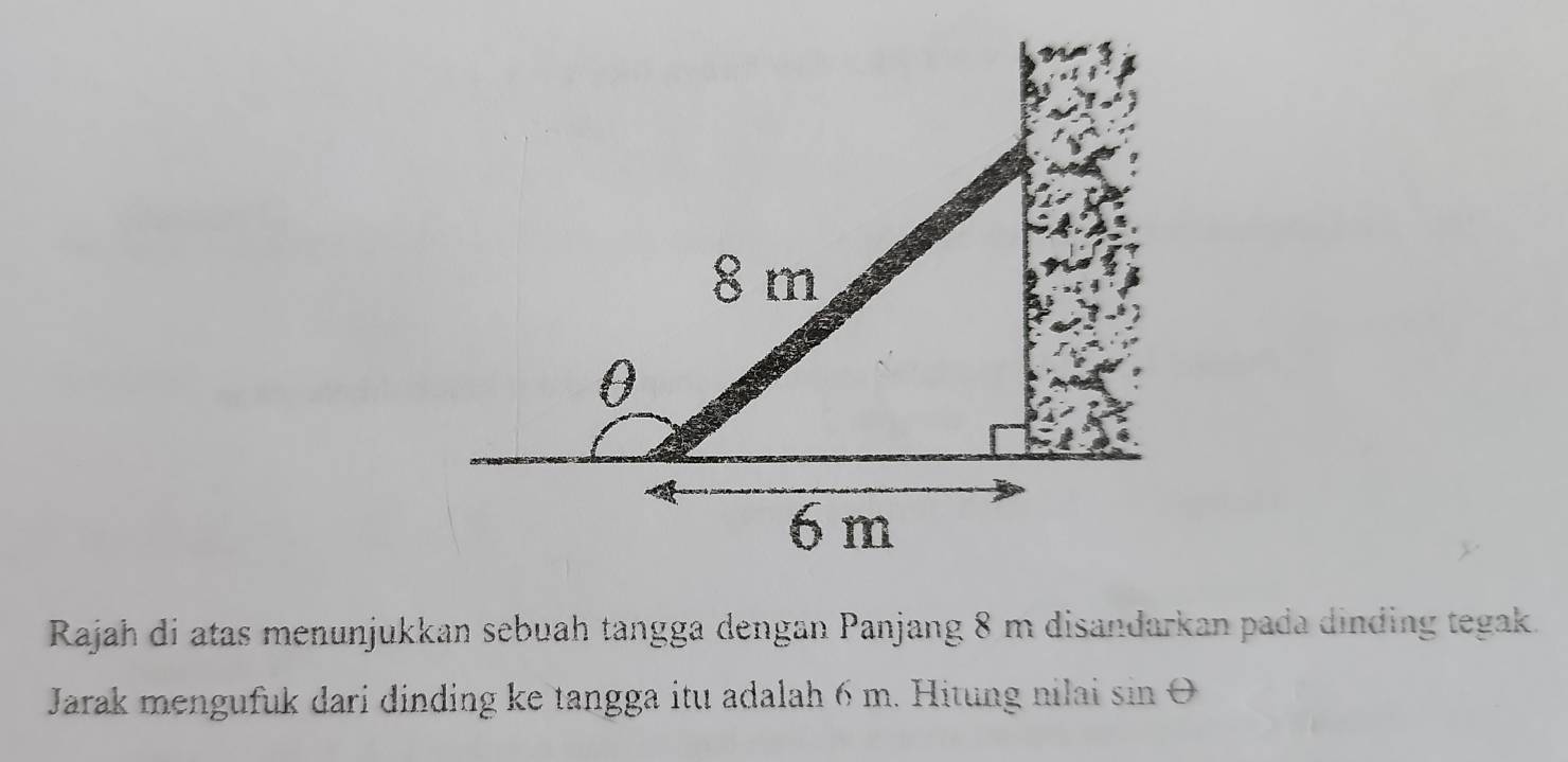 Rajah di atas menunjukkan sebuah tangga dengan Panjang 8 m disandarkan pada dinding tegak. 
Jarak mengufuk dari dinding ke tangga itu adalah 6 m. Hitung nilai sin θ