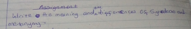 Assignment tree 
Write the meaning anddiffercences of Synedocre and. 
metonymy?