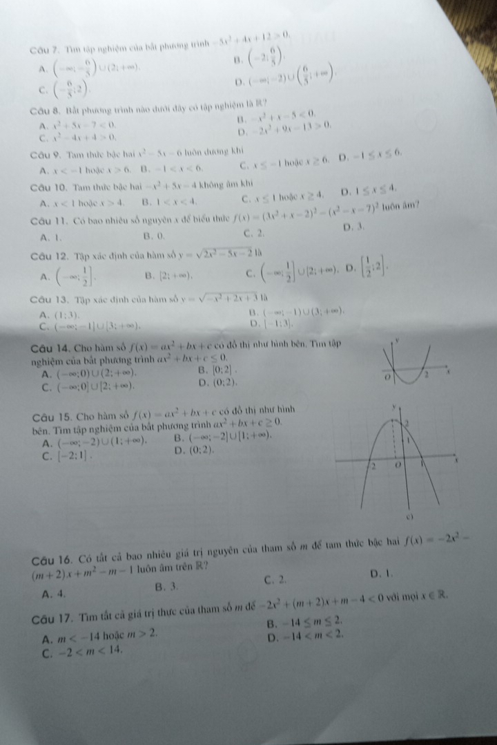 Tìm tập nghiệm của bắt phương trình -5x^2+4x+12>0.
A. (-∈fty ;- 6/5 )∪ (2t+∈fty ).
B. (-2, 6/5 ).
C. (- 6/5 :2).
D. (-∈fty ;-2)∪ ( 6/5 ;+∈fty ).
Câu 8. Bắt phương trình nào dưới đây có tập nghiệm là R?
A. x^2+5x-7<0.
B . -x^2+x-5<0.
D.
C. x^2-4x+4>0. -2x^2+9x-13>0.
Câu 9. Tam thức bậc hai x^2-5x=6 luôn dương khí
A. x hoặc x>6. B -1 C. x≤ -1 hoặc x≥ 6 D . -1≤ x≤ 6.
Câu 10. Tam thức bậc hai -x^2+5x-4 không âm khí
A. x<1</tex> hoặc x>4. B. 1 C. x≤ 1 hoặc x≥ 4. D. 1≤ x≤ 4.
Câu 11. Có bao nhiêu số nguyên x để biểu thức f(x)=(3x^2+x-2)^2-(x^2-x-7)^2 luôn âm?
A.1. B. 0. C、2. D. 3.
Câu 12. Tập xác định của hàm số y=sqrt(2x^2-5x-2) là
A. (-∈fty ; 1/2 ]. B. [2;+∈fty ), C. (-∈fty ; 1/2 ]∪ [2;+∈fty ). D. [ 1/2 :2].
Câu 13. Tập xác định của hàm số y=sqrt(-x^2+2x+3) là
A. (1:3).
B. (-∈fty ;-1)∪ (3;+∈fty ),
D.
C. (-∈fty ;-1]∪ [3;+∈fty ). [-1:3].
Câu 14. Cho hàm số f(x)=ax^2+bx+c có đồ thị như hình bên. Tìm tập 
nghiệm của bắt phương trình ax^2+bx+c≤ 0.
A. (-∈fty ;0)∪ (2;+∈fty ). B. [0:2].
C. (-∈fty ;0]∪ [2;+∈fty ). D. (0:2).
Câu 15. Cho hàm số f(x)=ax^2+bx+c có đồ thị như hình
bên. Tìm tập nghiệm của bất phương trình ax^2+bx+c≥ 0.
A. (-∈fty ;-2)∪ (1;+∈fty ). B. (-∈fty ;-2]∪ [1;+∈fty ),
C. [-2:1].
D. (0:2).
Câu 16. Có tắt cả bao nhiêu giá trị nguyên của tham số m để tam thức bậc hai f(x)=-2x^2-
(m+2)x+m^2-m-1 luôn âm trên ?
C. 2. D. 1.
A. 4. B. 3.
Câu 17. Tìm tắt cã giá trị thực của tham số m để -2x^2+(m+2)x+m-4<0</tex> với mọi x∈ R.
B.
A. m hoặc m>2. -14≤ m≤ 2.
D. -14
C. -2