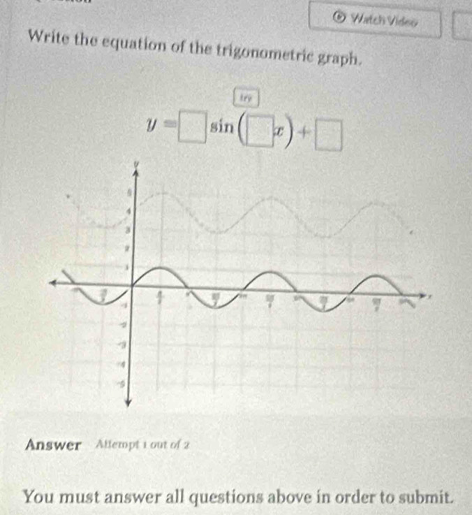 Watch Video 
Write the equation of the trigonometric graph. 
try
y=□ sin (□ x)+□
Answer Altempt 1 out of 2 
You must answer all questions above in order to submit.