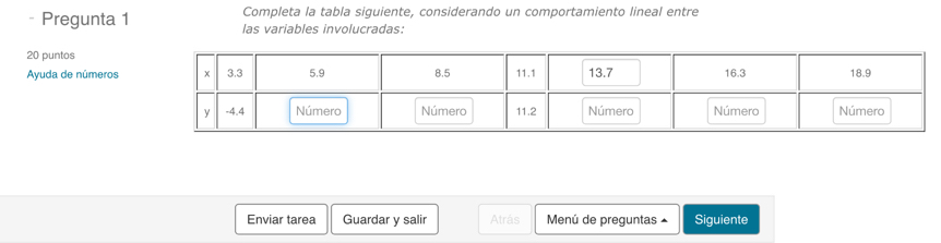 Completa la tabla siguiente, considerando un comportamiento lineal entre 
- Pregunta 1 las variables involucradas: 
20 puntos 
Ayuda de números 
Enviar tarea Guardar y salir Atrás Menú de preguntas Siguiente