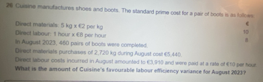 Cuisine manufactures shoes and boots. The standard prime cost for a pair of boots is as follows. 
Direct materials: 5kg* ∈ 2 per kg. 
€ 
Direct labour: 1 hour x €8 per hour
10
B 
In August 2023, 460 pairs of boots were completed. 
Direct materials purchases of 2,720 kg during August cost €5,440. 
Direct labour costs incurred in August amounted to €3,910 and were paid at a rate of €10 per hour. 
What is the amount of Cuisine's favourable labour efficiency variance for August 2023?