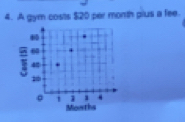 A gym costs $20 per month plus a fee.