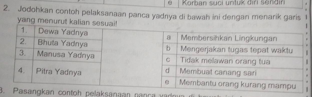 Korban suci untuk dırı sendırı 
2. Jodohkan contoh pelaksanaan panca yadnya di bawah ini dengan menarik garis 
yang menurut kal 
3pelaksanaan nan ça v a nya