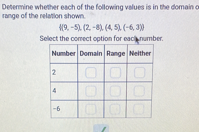 Determine whether each of the following values is in the domain o 
range of the relation shown.
 (9,-5),(2,-8),(4,5),(-6,3)
Select the correct option for eack number.