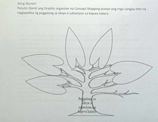 Ating Alamin! 
Panuto: Gamit ang Graphic organizer na Concept Mapping punan ang mga sangay nito na 
nagpapakita ng paggalang sa ideya o suhestyon sa kapwa kalaro.