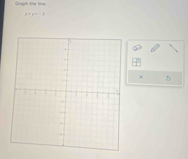 Graph the line.
x+y=-3
× 5