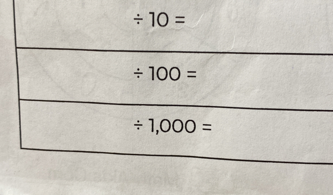 / 10=
/ 100=
/ 1,000=