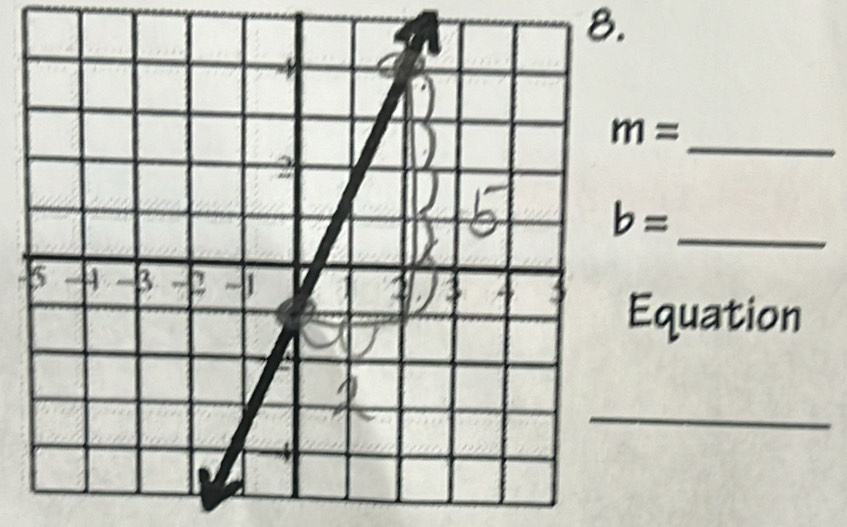 m=
b=
_ 
Equation 
_