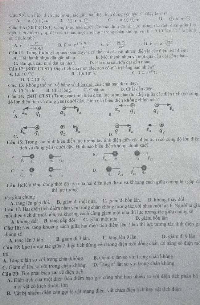 Cầu 9:Cách biểu diễn lực tượng tác giữa hai điện tích đứng yên nao sau đây là sai7
A. rightarrow odot  to B. odot to +odot C. rightarrow odot to D. (+)+≤slant 0
Câu 10: (SBT CTST) Công thức nao dưới dây xác định độ lớn lực tương tác tính điện giữa hai
điện tích điệm q_1,q_2d; ật cách nhau một khoảng r trong chân không, với k=9.10% m^2/C^2 là bāng
sô Coulómb?
A. F=frac r^2k|q_1q_2| B. F=r^2frac [q_1q_2]k C. F=frac |q_1q_2|kr^2 D. F=kfrac |q_1q_2|r^2
Câu 11: Trong trường hợp nào sau đây, ta có thể coi các vật nhiễm điện là các điện tích điểm?
A. Hai thanh nhựa đặt gần nhau. B. Một thanh nhựa và một qua cầu đặt gân nhau.
C. Hai qua câu nhỏ đặt xa nhau, D. Hai qua cầu lớn đặt gần nhau.
Câu 12: (SBT CTST) Điện tích của một electron có giá trị bằng bao nhiều?
A. 1,6.10^(-19)C B. -1.6.10^(-19)C C. 3,2.10^(-19)C
D. 3.2.10^(-19)C
Câu 13: Không thể nói về hãng số diện mội của chất nào dưới đây?
A. Chất khí. B. Chất long C. Chất rản. D. Chất dẫn điện.
Câu 14: (SBT CTST) Trong các hình biểu diễn, lực tương tác tĩnh điện giữa các điện tích (có cùng
độ lớn điện tích và đứng yên) dưới đây. Hình não biểu diễn không chính xác?
overline F_n
1 vector F_21 q_1 q_2 overline F_12 B. q_1 q_2 overline E_12
A.
overline F_21 q_1 q_2 overline F_12 D. q_1 vector F_x1 vector F_u q_2
C.
Câu 15: Trong các hình biểu diễn lực tương tác tĩnh điện giữa các điện tích (có cùng độ lớn điện
tích và đứng yên) dưới đây. Hình nào biêu diễn không chính xác?
B.
A.
F_21
F_21 q_1 9y hat F_12 qi 92 P_12
C.
D
F_21 q_1 q_2 F_12 9 hat P_21 vector F_12 q_2
Câu 16:Khi tăng đồng thời độ lớn của hai điện tích điễm và khoang cách giữa chúng lên gấp đó
thi lực tương
tác giữa chúng
A. tăng lên gấp đôi. B. giảm đi một nưa. C. giàm đi bốn lẫn. D. không thay đổi
Câu 17: Hai điện tích điểm năm yên trong chân không tương tác với nhau một lực F. Người ta gia
mỗi điện tích đi một nửa, và khoáng cách cũng giam một nửa thì lực tương tác giữa chúng sẽ:
A. không đổi B. tăng gấp đồi C. giám một nửa D. giám bốn lân
Câu 18: Nếu tăng khoảng cách giữa hai điện tích điễm lên 3 lần thì lực tương tác tĩnh điện gi
chúng sē
A. tăng lên 3 lần. B. giám đi 3 lần. C. tăng lên 9 lần. D. giàm đí 9 lân.
Câu 19: Lực tương tác giữa 2 điện tích đứng yên trong điện môi đồng chất, có háng số điện mô
thì
A. Tăng ε lần so với trong chân không. B. Giam ε lân so với trong chân không.
C. Giam varepsilon^2 lần so với trong chân không. D. Tange^2 lân so với trong chân không
Câu 20: Tìm phát biêu sai về điện tích
A. Điện tích của một diện tích điểm bao giờ cũng nhỏ hơn nhiều so với điện tích phân bố
một vật có kích thước lớn
B. Vật bị nhiễm điện còn gọi là vật mang điện, vật chứa điện tích hay vật tích điện