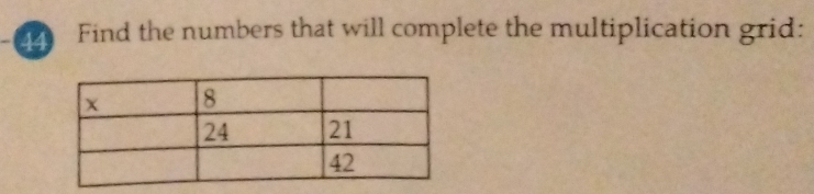 Find the numbers that will complete the multiplication grid: