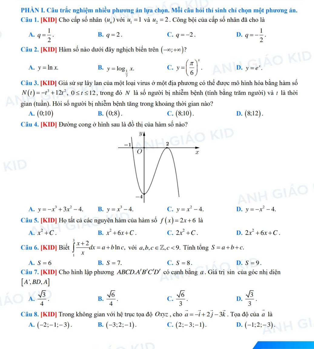 PHÀN I. Câu trắc nghiệm nhiều phương án lựa chọn. Mỗi câu hỏi thí sinh chỉ chọn một phương án.
Câu 1. [KID] Cho cấp số nhân (u_n) với u_1=1 và u_2=2. Công bội của cấp số nhân đã cho là
A. q= 1/2 . q=- 1/2 .
B. q=2. C. q=-2. D.
Câu 2. [KID] Hàm số nào dưới đây nghịch biến trên (-∈fty ;+∈fty ) ?
A. y=ln x. B. y=log _ 1/7 x.
D.
C. y=( π /6 )^x. y=e^x.
Câu 3. [KID] Giả sử sự lây lan của một loại virus ở một địa phương có thể được mô hình hóa bằng hàm số
N(t)=-t^3+12t^2,0≤ t≤ 12 , trong đó N là số người bị nhiễm bệnh (tính bằng trăm người) và t là thời
gian (tuần). Hỏi số người bị nhiễm bệnh tăng trong khoảng thời gian nào?
A. (0;10) B. (0;8). C. (8;10). D. (8;12).
Câu 4. [KID] Đường cong ở hình sau là đồ thị của hàm số nào?
A. y=-x^3+3x^2-4. B. y=x^3-4. C. y=x^2-4. D. y=-x^2-4.
Câu 5. [KID] Họ tất cả các nguyên hàm của hàm số f(x)=2x+6 là
A. x^2+C. B. x^2+6x+C. C. 2x^2+C. D. 2x^2+6x+C.
Câu 6. [KID] Biết ∈tlimits _1^(3frac x+2)xdx=a+bln c , với a,b,c∈ Z,c<9</tex> . Tính tổng S=a+b+c.
A. S=6 B. S=7. C. S=8. D. S=9.
Câu 7. [KID] Cho hình lập phương ABCD. A'B'C'D' có cạnh bằng a . Giá trị sin của góc nhị diện
[A',BD,A]
A.  sqrt(3)/4 .  sqrt(6)/4 . C.  sqrt(6)/3 . D.  sqrt(3)/3 .
B.
Câu 8. [KID] Trong không gian với hệ trục tọa độ Oxyz , cho vector a=-vector i+2vector j-3vector k. Tọa độ của vector a là
A. (-2;-1;-3). B. (-3;2;-1). C. (2;-3;-1). D. (-1;2;-3).