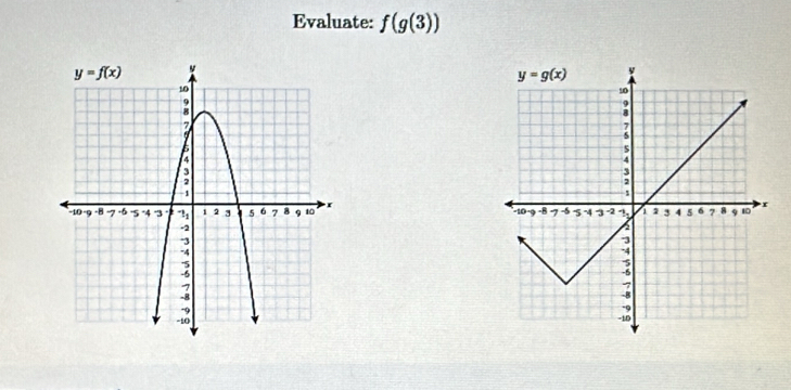 Evaluate: f(g(3))