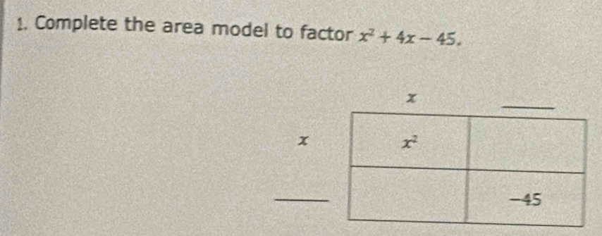 Complete the area model to factor x^2+4x-45.
x
_