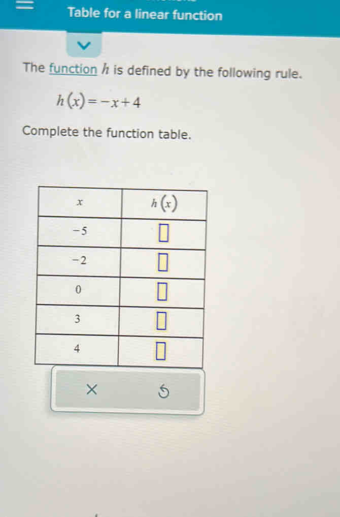 = Table for a linear function
The function h is defined by the following rule.
h(x)=-x+4
Complete the function table.
×
5