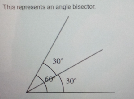 This represents an angle bisector.