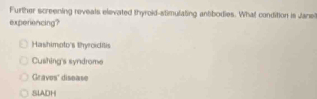 Further screening reveals elevated thyroid-stimulating antibodies. What condition is Janet
experencing?
Hashimoto's thyroiditis
Cushing's syndrome
Graves' disease
SIADH