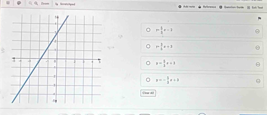 Zoom Scratchpad Add note Reference . Questían Guide Exit Tea!l
r·  5/3 x-2
y= 3/5 x+3
y= 5/3 x+3
。 y=- 5/3 x+3
Clear All