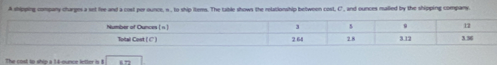 A shipping company charges a set fee and a cost per ounce, n.. to ship items. The table shows the relationship between cost, C ' , and ounces malled by the shipping company. 
The cost to ship a 14-ounce letter is 8 6.72