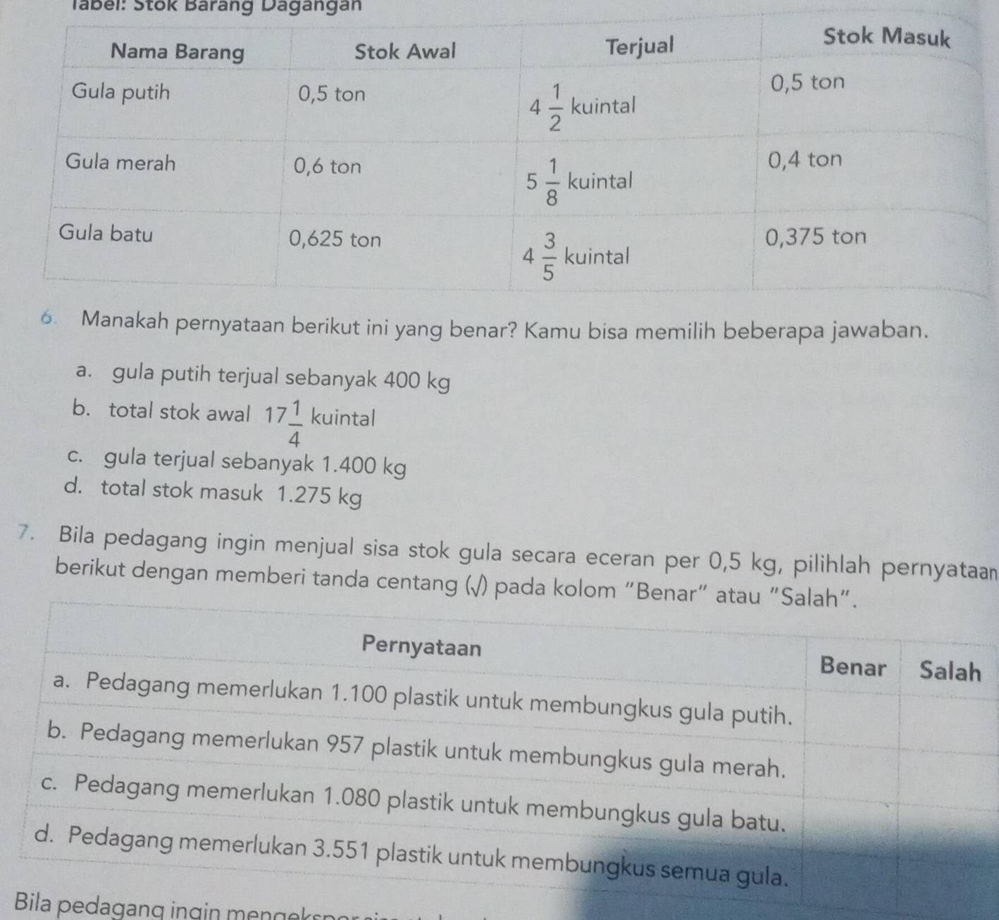 Tabel: Stok Barang Dagangan
n berikut ini yang benar? Kamu bisa memilih beberapa jawaban.
a. gula putih terjual sebanyak 400 kg
b. total stok awal 17 1/4  kuintal
c. gula terjual sebanyak 1.400 kg
d. total stok masuk 1.275 kg
7. Bila pedagang ingin menjual sisa stok gula secara eceran per 0,5 kg, pilihlah pernyataan
berikut dengan memberi tanda centang (√) pada kolom "Ben
Bila pedagang ingin men geksn