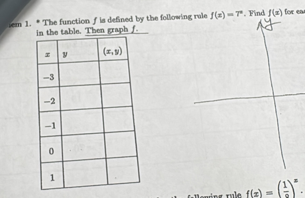 em 1. * The function f is defined by the following rule f(x)=7^x. Find f(x) for ea
e table. Then graph f.
f(x)=( 1/9 )^x.