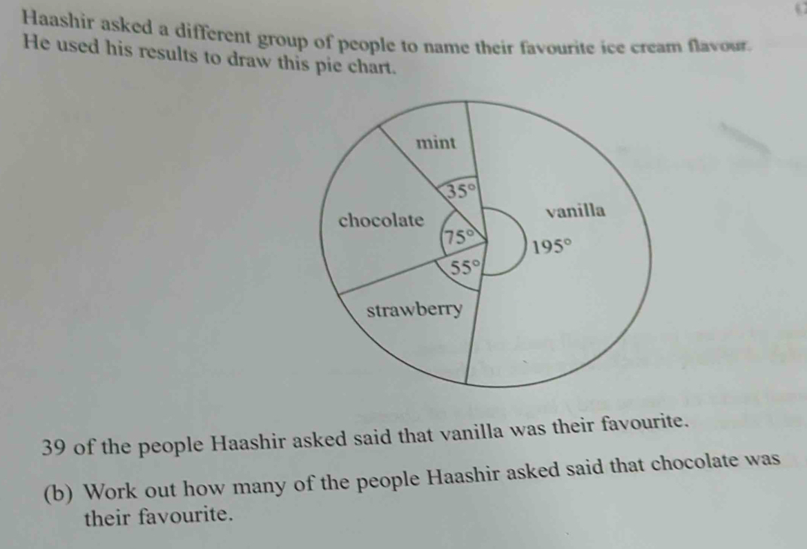 Haashir asked a different group of people to name their favourite ice cream flavour.
He used his results to draw this pie chart.
39 of the people Haashir asked said that vanilla was their favourite.
(b) Work out how many of the people Haashir asked said that chocolate was
their favourite.