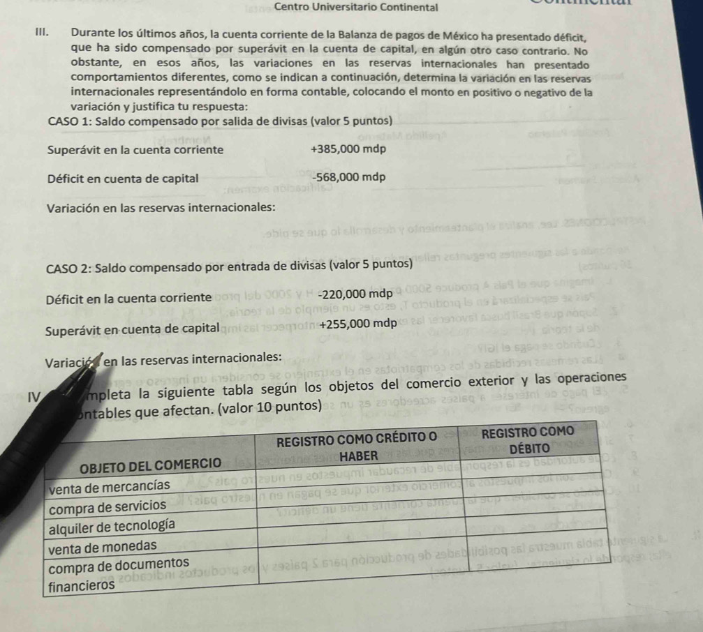 Centro Universitario Continental 
III. Durante los últimos años, la cuenta corriente de la Balanza de pagos de México ha presentado déficit, 
que ha sido compensado por superávit en la cuenta de capital, en algún otro caso contrario. No 
obstante, en esos años, las variaciones en las reservas internacionales han presentado 
comportamientos diferentes, como se indican a continuación, determina la variación en las reservas 
internacionales representándolo en forma contable, colocando el monto en positivo o negativo de la 
variación y justifica tu respuesta: 
CASO 1: Saldo compensado por salida de divisas (valor 5 puntos) 
Superávit en la cuenta corriente +385,000 mdp
Déficit en cuenta de capital -568,000 mdp
Variación en las reservas internacionales: 
CASO 2: Saldo compensado por entrada de divisas (valor 5 puntos) 
Déficit en la cuenta corriente -220,000 mdp
Superávit en cuenta de capital +255,000 mdp
Variación en las reservas internacionales: 
IV mpleta la siguiente tabla según los objetos del comercio exterior y las operaciones 
s que afectan. (valor 10 puntos)