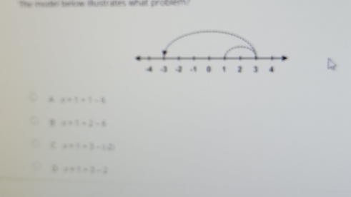 the model below illustrates what problém?
x+1+1=6
E x+1=2-6
c a+1=3-(-2)
D a+1=2-2