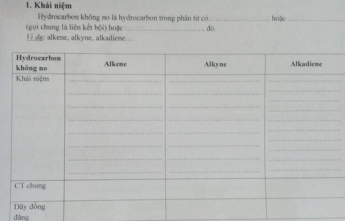 Khái niệm 
Hydrocarbon không no là hydrocarbon trong phân tử có_ hoặc_ 
(gọi chung là liên kết bội) hoặc ._ đó. 
Vi du: alkene, alkyne, alkadiene... 
_ 
đǎng 
_