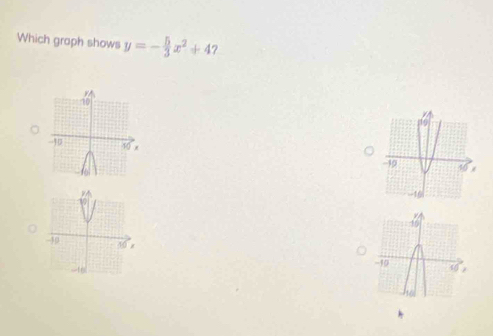 Which graph shows y=- 5/3 x^2+4 2