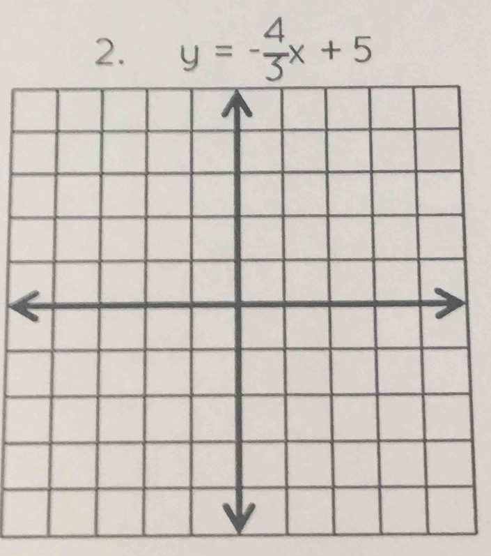 y=- 4/3 x+5