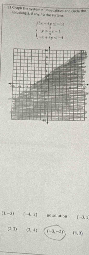 Graph the system of inequalities and circle the
solution(s), If any, to the system.
beginarrayl 3x-4y≤ -12 y> 7/4 x-1 -x+4y
0
(1,-3) (-4,2) no solution (-3,1)
(2,3) (3,4) (-3,-2) (4,0)