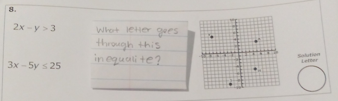 2x-y>3
Solution
3x-5y≤ 25
Letter