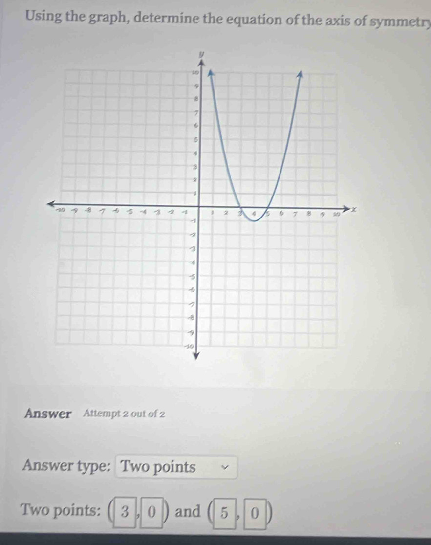 Using the graph, determine the equation of the axis of symmetry 
Answer Attempt 2 out of 2 
Answer type: Two points 
Two points: (3,0) and (5,0)