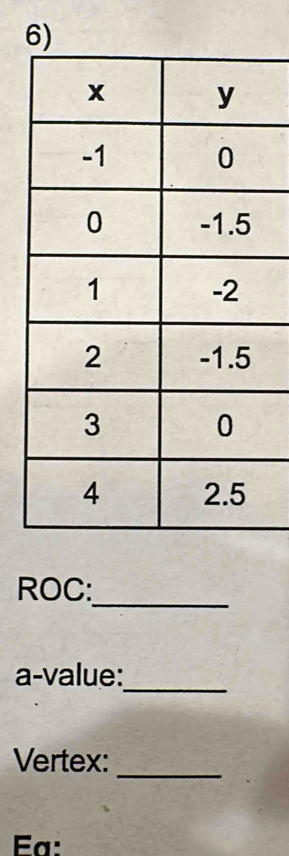 ROC:_ 
a-value:_ 
Vertex:_ 
Ea: