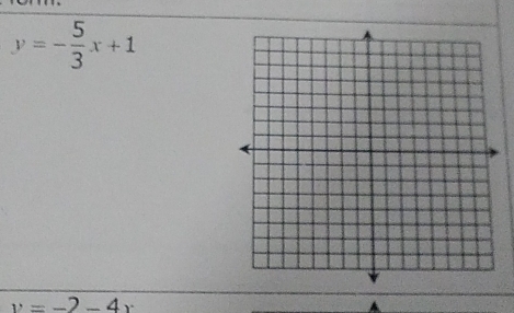 y=- 5/3 x+1
v=-2-4x