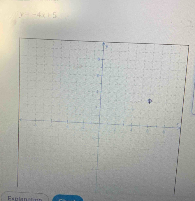 y=-4x+5
Explanation