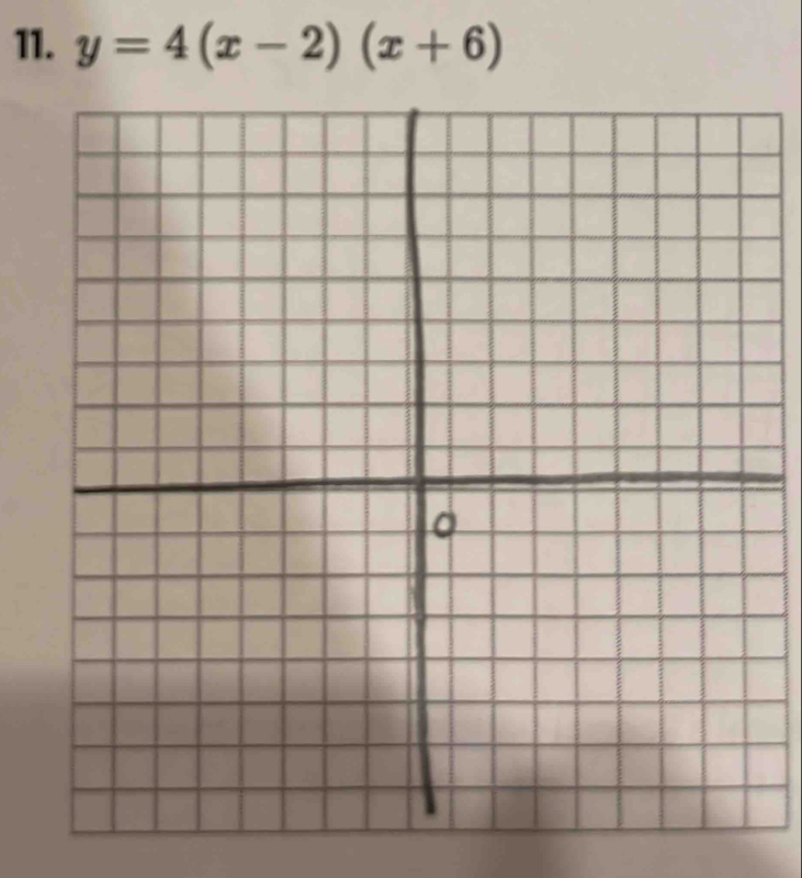 y=4(x-2)(x+6)