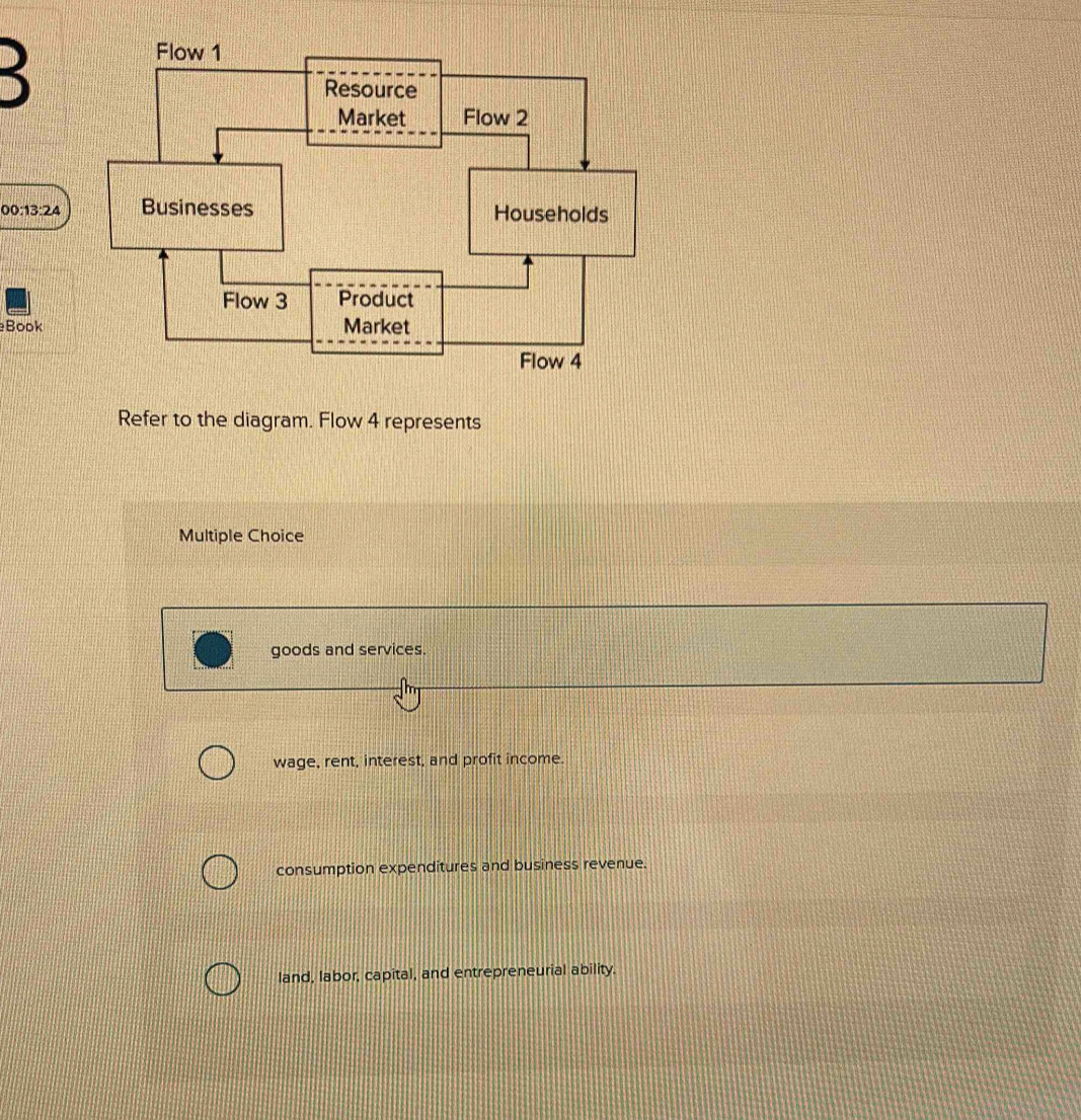 00:13:24
Book
Refer to the diagram. Flow 4 represents
Multiple Choice
goods and services.
wage, rent, interest, and profit income.
consumption expenditures and business revenue.
land, labor, capital, and entrepreneurial ability.